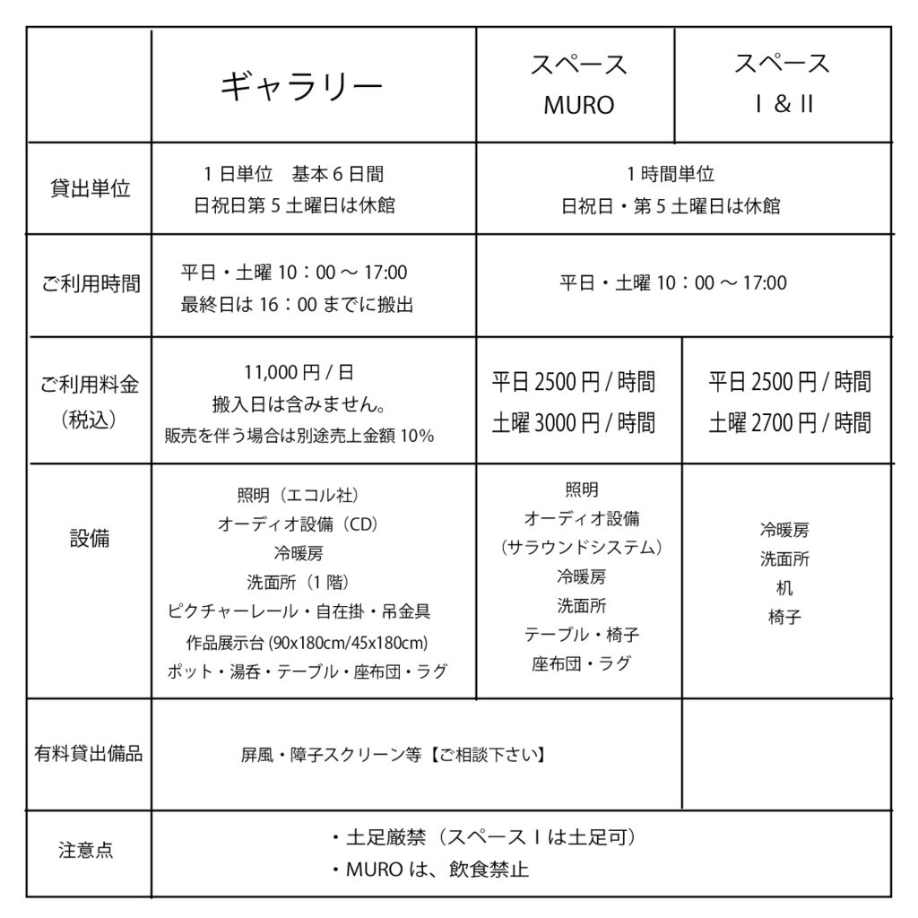 ギャラリーのサムネイル